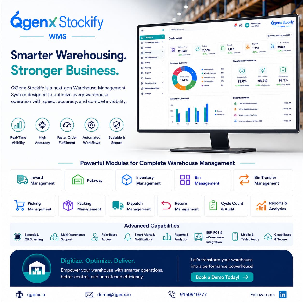 QGenx Stockify WMS overview: a warehouse dashboard showing inventory, order and delivery metrics, alongside its warehouse modules and advanced capabilities